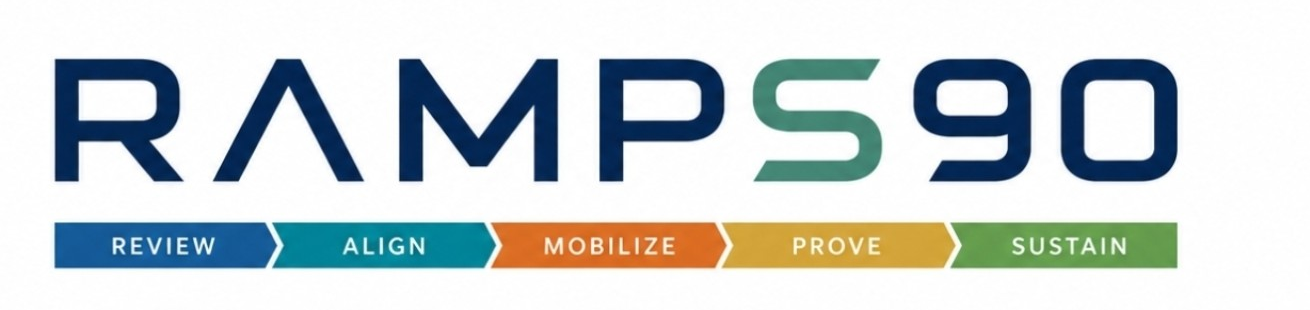 RAMPS90
